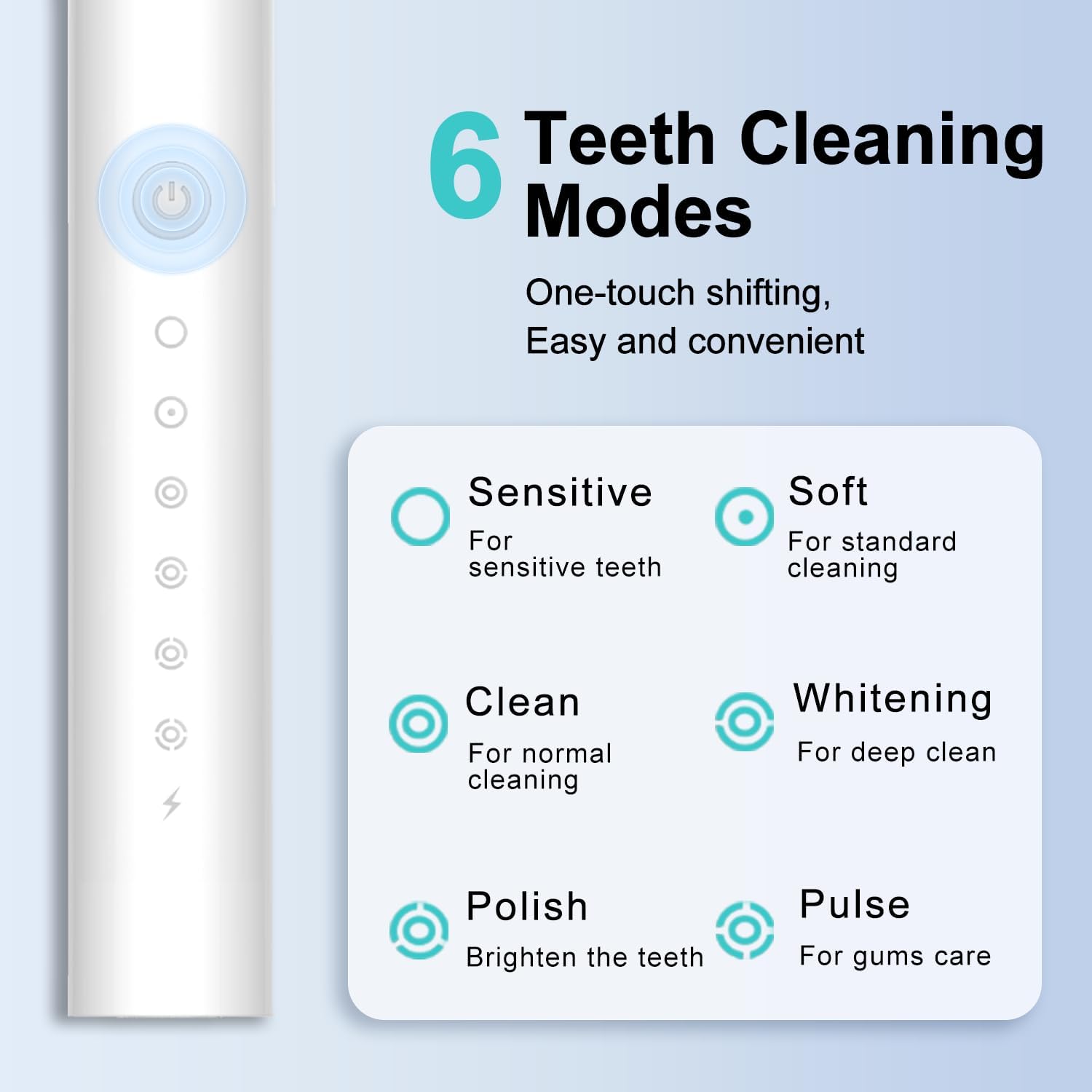 Electric Toothbrush for Adults with 6 Cleaning Modes, 2-Minute Smart Timer & 30-Second Interval Reminder, IPX7 Waterproof Rechargeable Toothbrush - Image 5