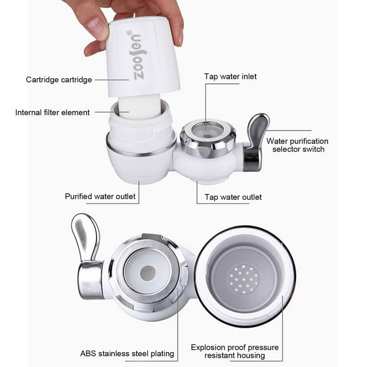 Faucet Water Purifier System with Dual-Outlet Valve – Includes 1 Filter Housing and 2 Ceramic Filtration Cartridges for Kitchen Sink Rust and Bacteria Removal - Image 5
