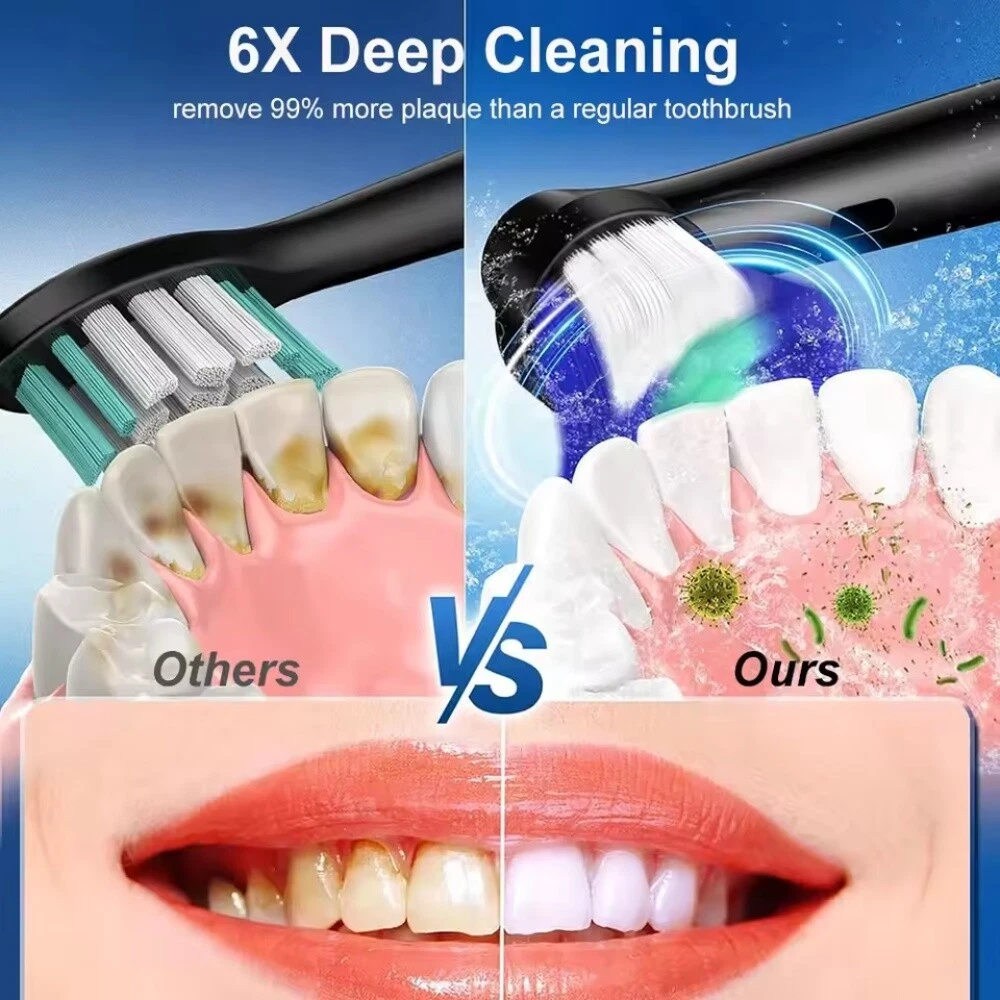 Rechargeable Electric Toothbrush with Replacement Brush Heads 3D Deep Cleaning Power Toothbrush Smart Timer & Pressure Sensor - Image 2